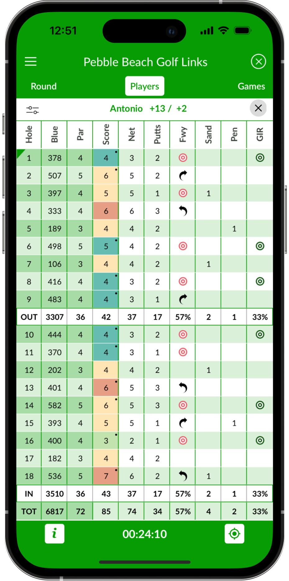 App screenshot showing the scorecard app screenshot in Beezer golf: The best golf scorecard app 