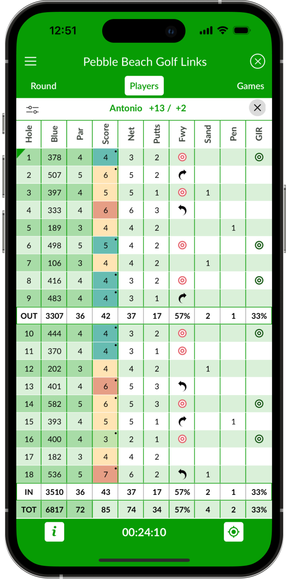 App screenshot showing the scorecard app screenshot in Beezer golf: The best golf scorecard app 