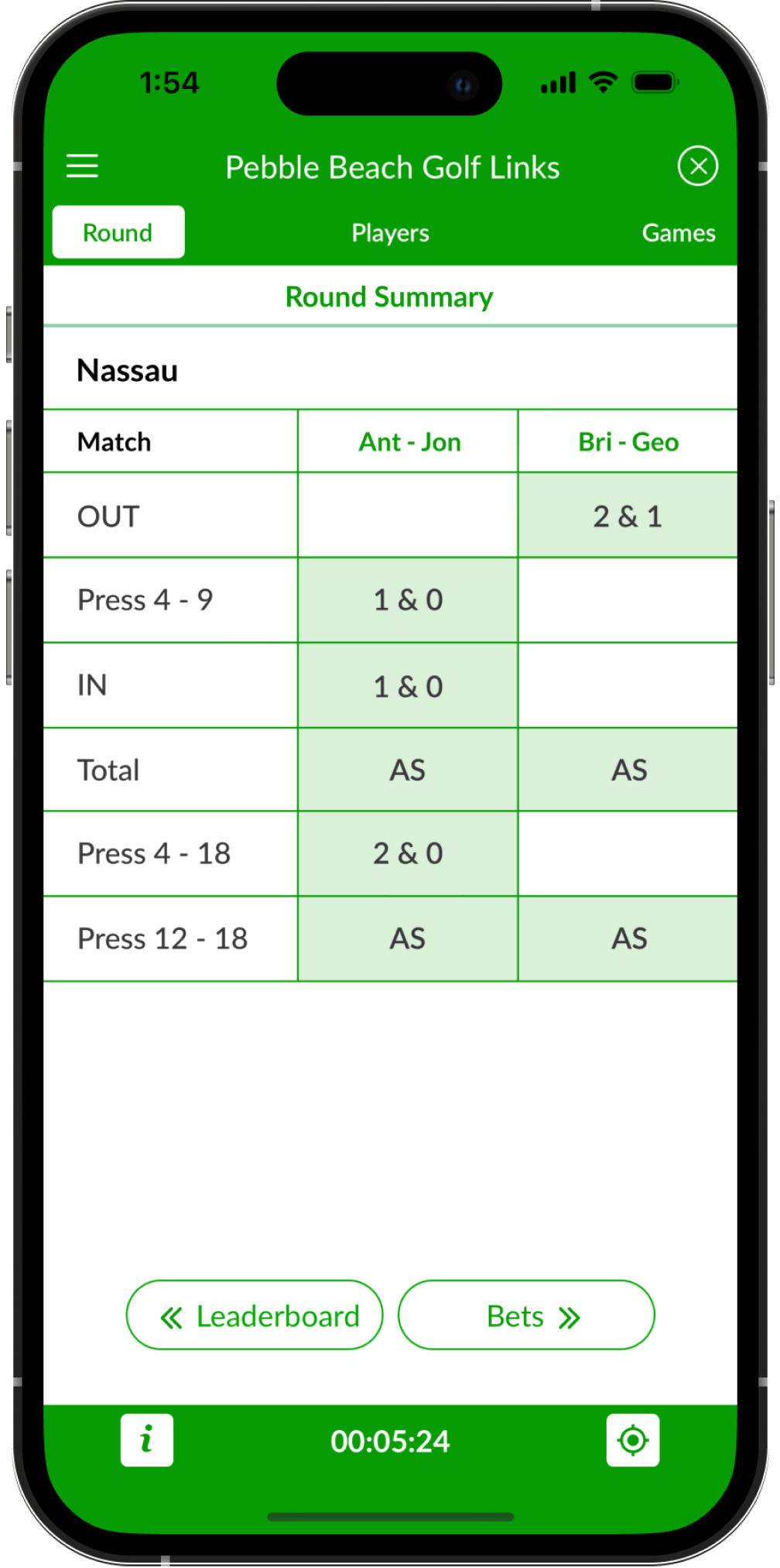 App screenshot showing the score leaderboard in golf scorecard