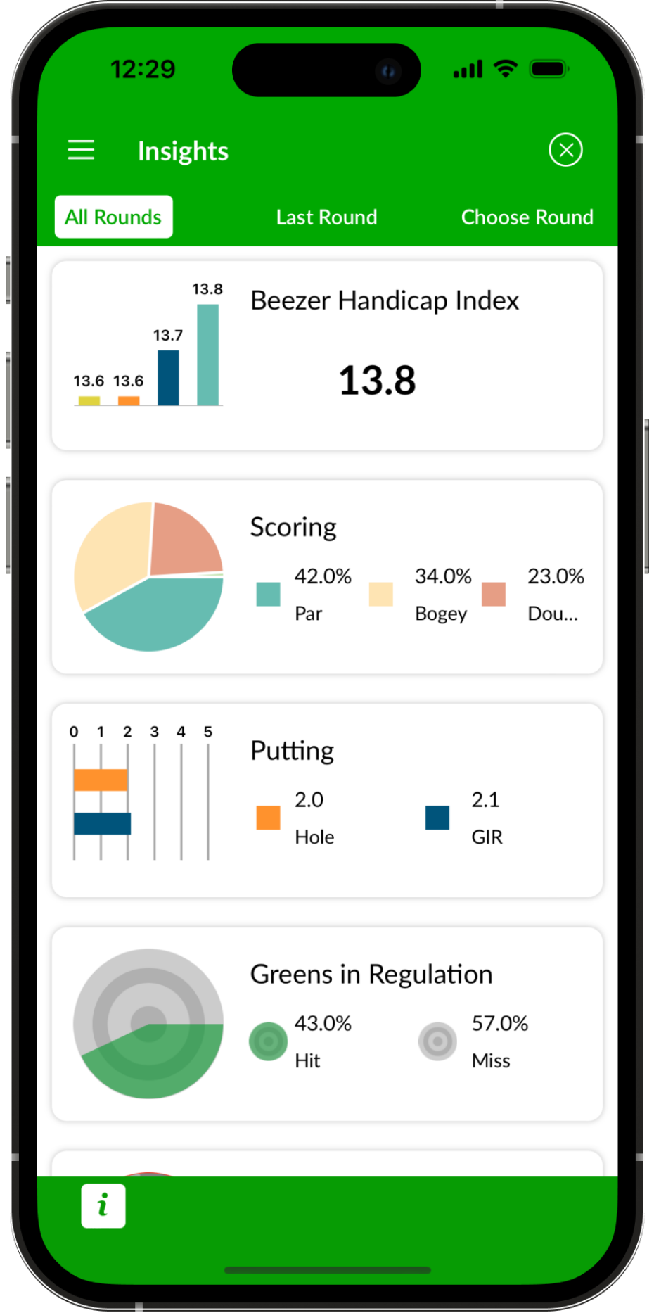 Golf Games insights and statistics app screenshot in Beezer golf app - Track and enhance your golf game - Best Golf stats app