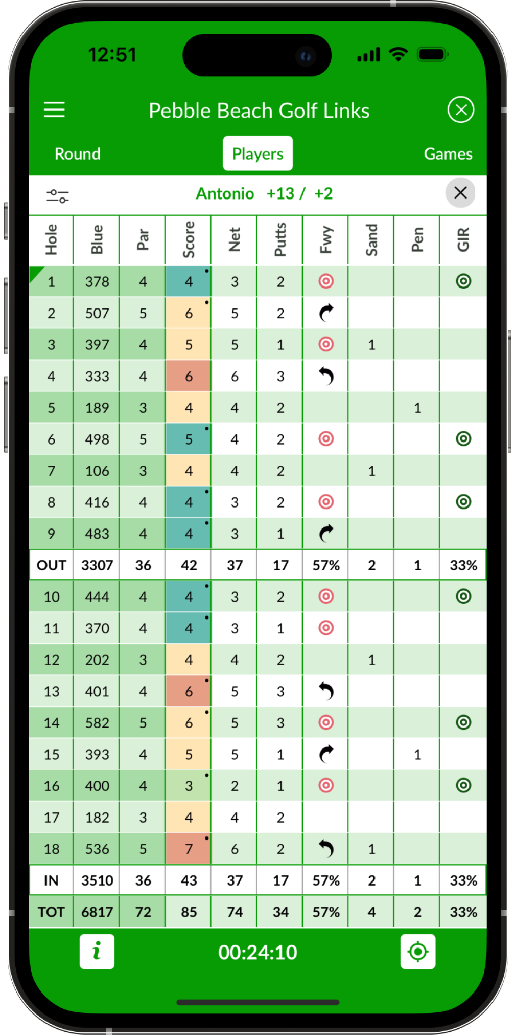 App screenshot showing the perfect scorecard in Beezer golf app - Best golf scorecard app