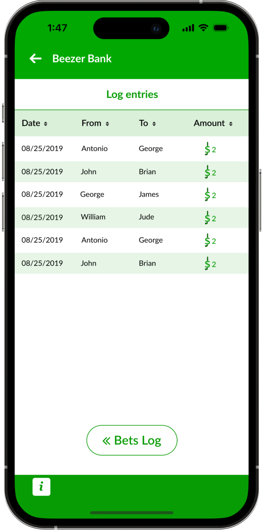 Golf Bets Tracking App screenshot showing the Bets Transactions