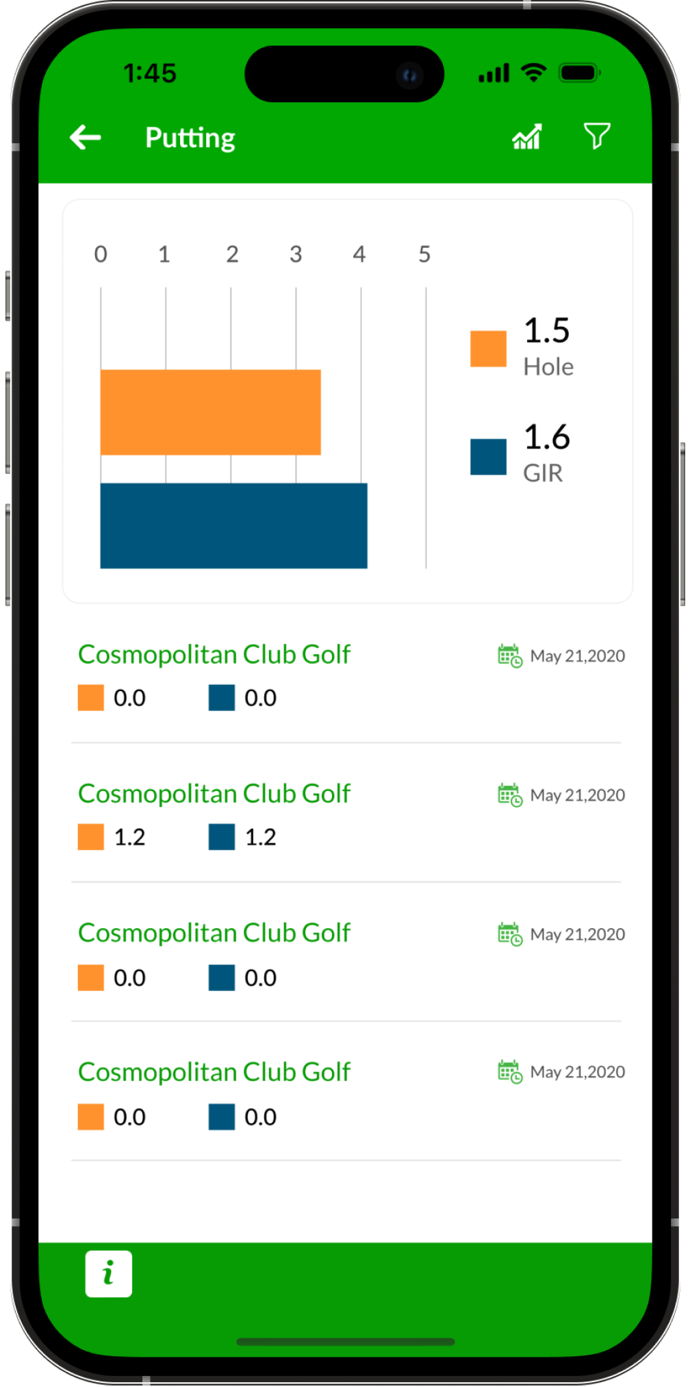 Golf game stats app screenshot showing individual scores with course and date