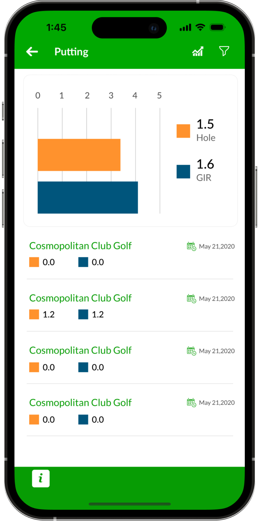 Golf game stats app screenshot showing individual scores with course and date